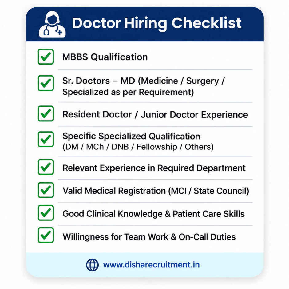Doctor Recruitment Candidate Evaluation Checklist for hospitals and healthcare organisations